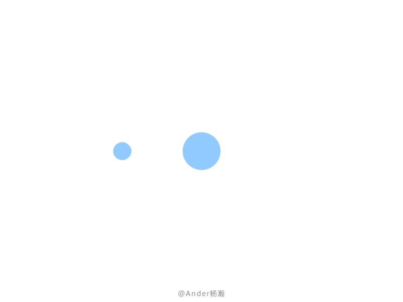 最近的一些（图ZMTgwNjU2MjA=） - 其他UI - 站酷设计师AnderYoung原创素材 - 站酷ZCOOL