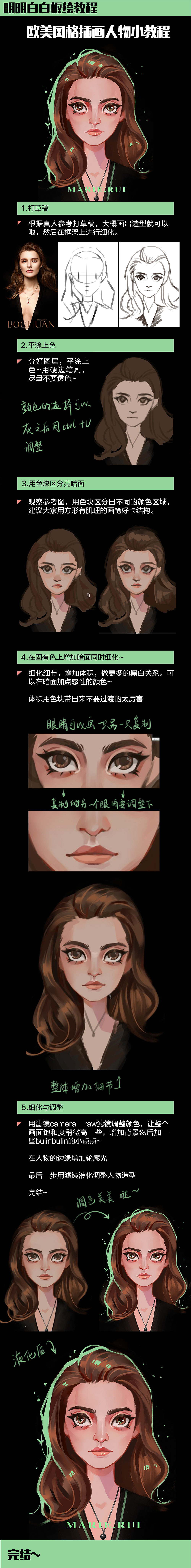 欧美风格插画人物步骤图，盘ta（图ZMjIzNjMxOTQ0） - 商业插画 - 站酷设计师马宝路的二档风原创素材 - 站酷ZCOOL