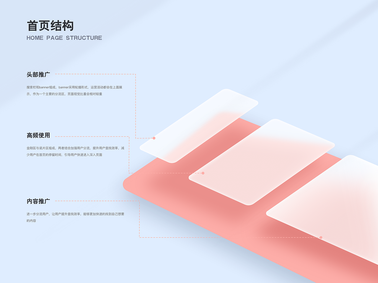 有点小酒｜微醺社交 品质产品（图ZMjcyOTM0Mjk2） - APP界面 - 站酷设计师biubiubiu潘原创素材 - 站酷ZCOOL