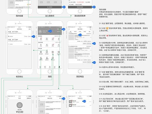 原型交互文档