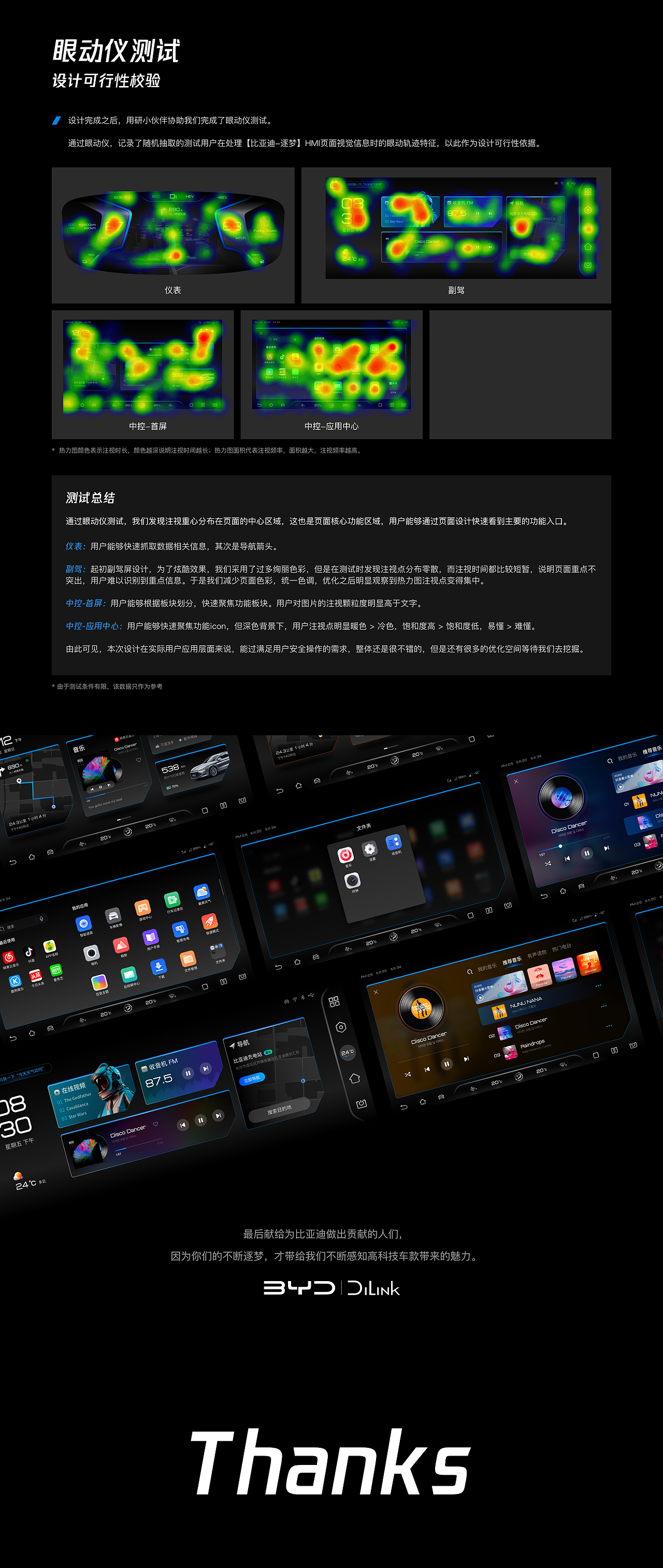 逐梦 | 比亚迪智能座舱 UI 创意设计（图ZMzAzNzI3MjM2） - 软件界面 - 站酷设计师减肥中的番茄丸原创素材 - 站酷ZCOOL