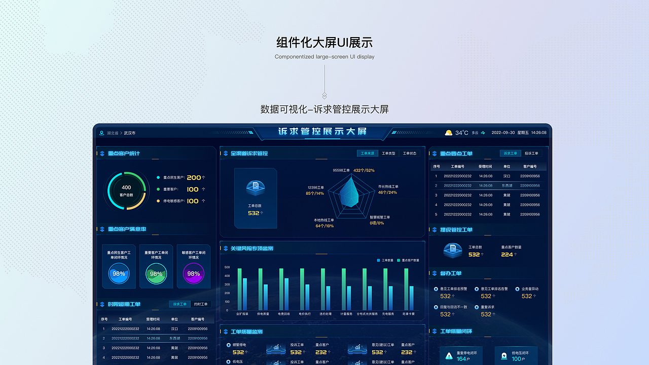 供电系统中台化改造（图ZMzMyMzc3MTIw） - 软件界面 - 站酷设计师爱笑的芭比Q原创素材 - 站酷ZCOOL