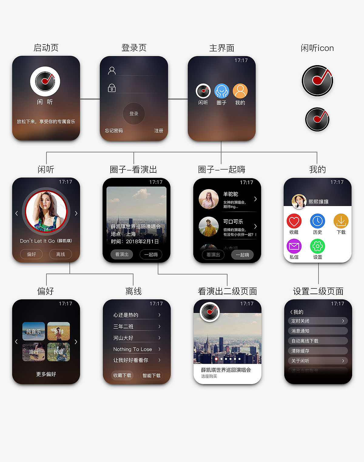 Apple Watch界面（图ZMTEwNzYzNTY0） - APP界面 - 站酷设计师星空中最闪亮的你原创素材 - 站酷ZCOOL