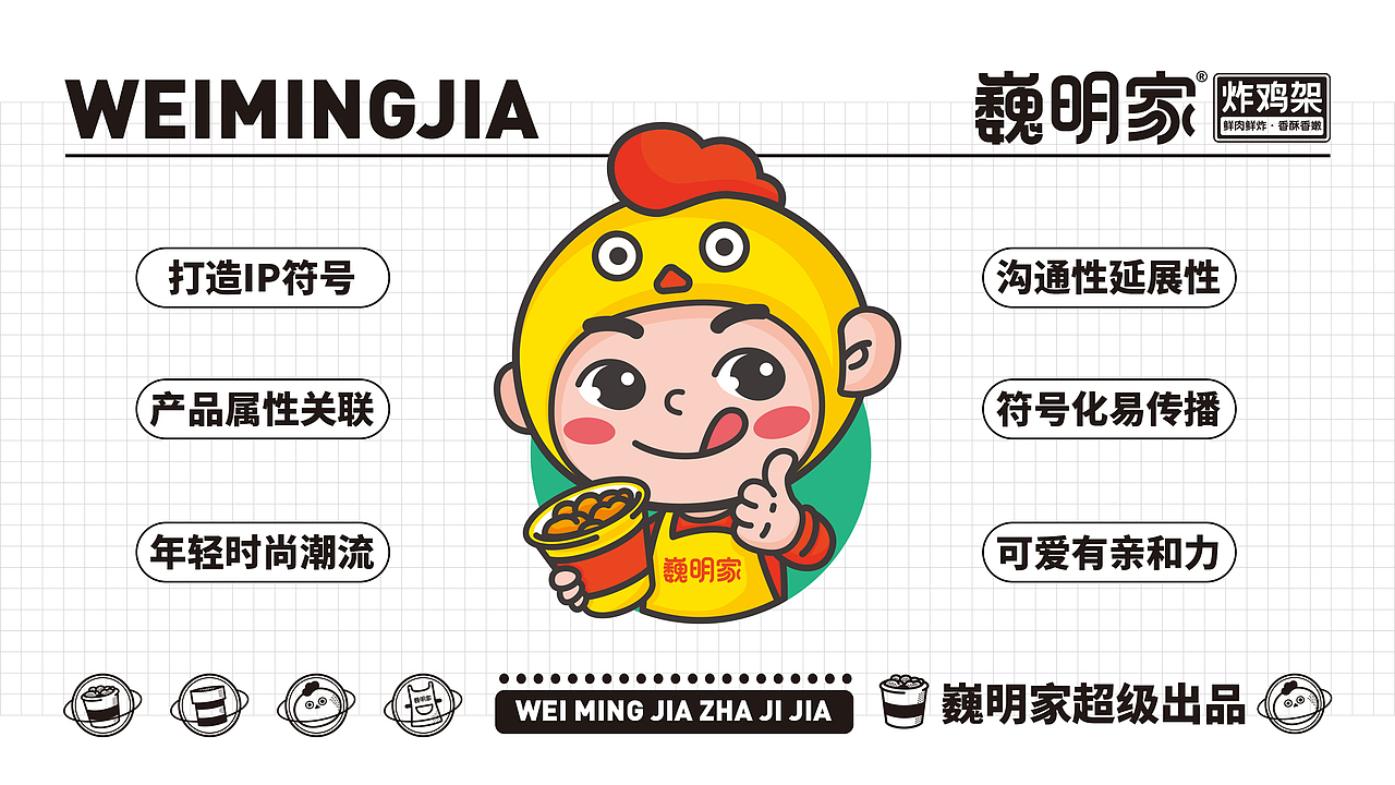 巍明家炸鸡架餐饮品牌设计