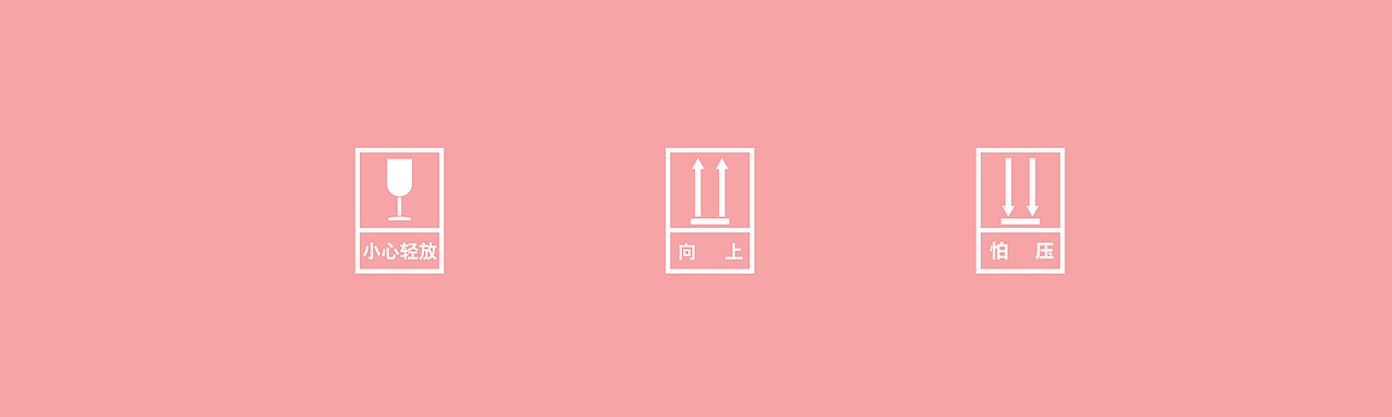 右面