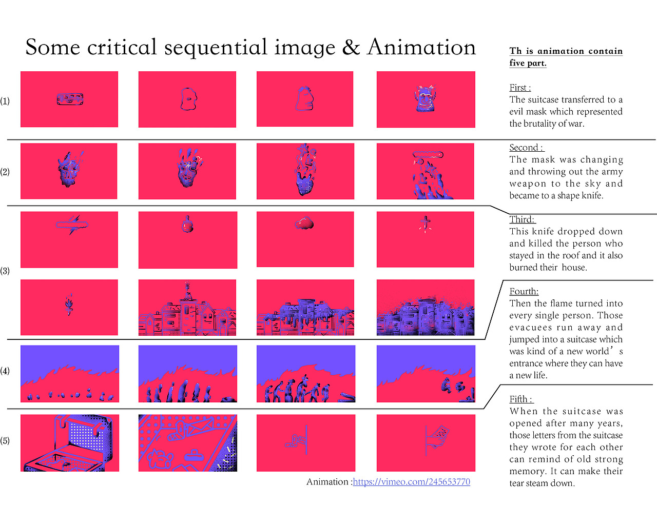Hank Zacle | 2018 | 伦敦作品