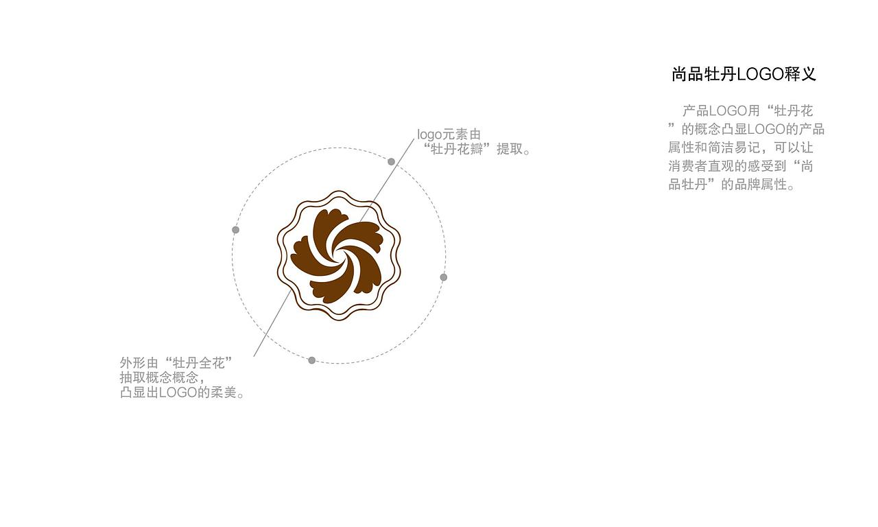 《牡丹花茶》 x 鹋雨|国饮茶