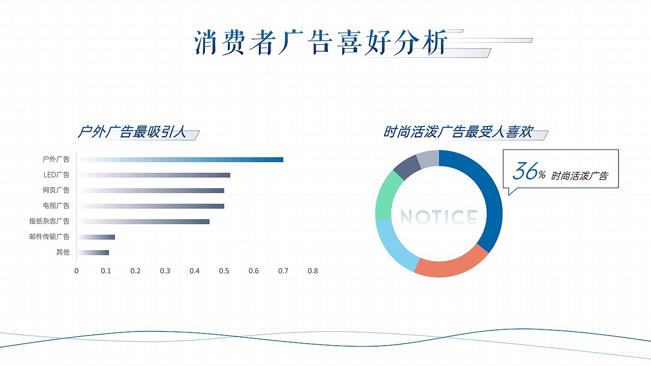 PPT习作 地产简约风（图ZMTg4MDk2OTU2） - PPT/Keynote - 站酷设计师傻仙女的大猪蹄子原创素材 - 站酷ZCOOL