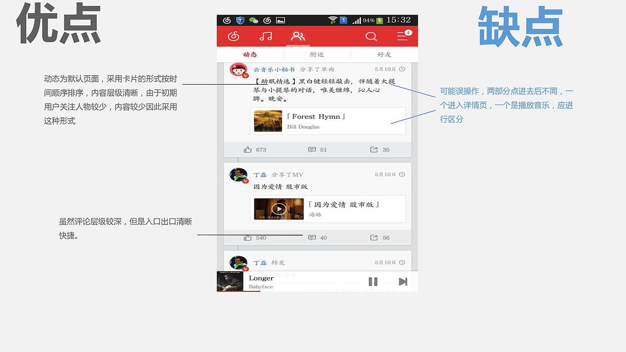网易云音乐（图ZMjczNzc1Mzg0） - 交互/UE - 站酷设计师或许123原创素材 - 站酷ZCOOL