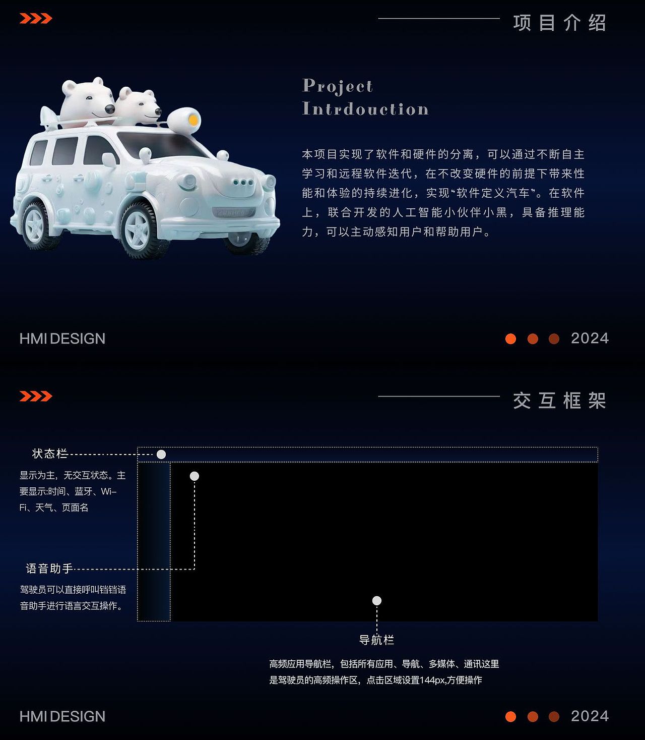 车载界面展示（图ZMzYwNDIxODU2） - 其他UI - 站酷设计师爱设计的阳光大男原创素材 - 站酷ZCOOL