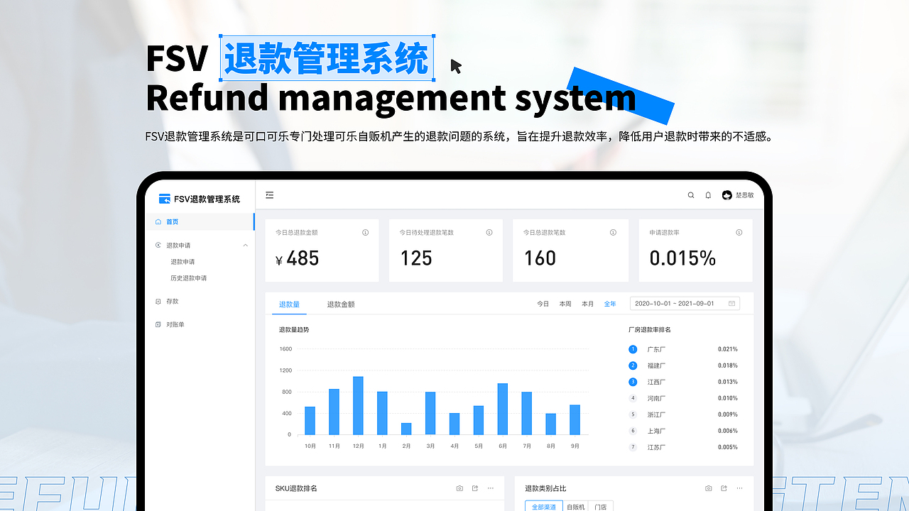 B端退款管理系统（图ZMjY0MTc5OTg4） - 其他网页 - 站酷设计师13号小星球CHU原创素材 - 站酷ZCOOL