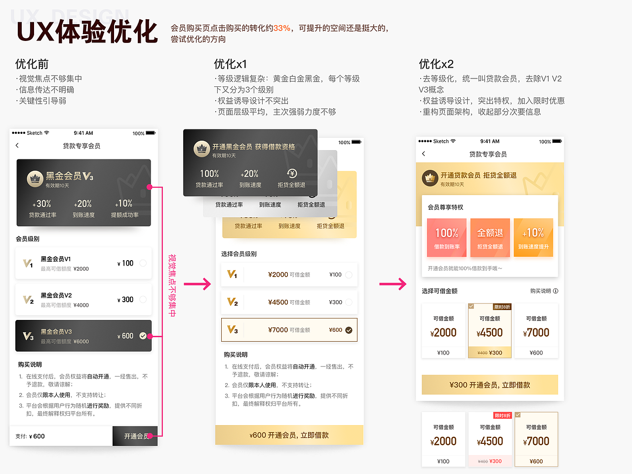 跬步集3.0／2018（图ZMTQzMDc5ODM2） - APP界面 - 站酷设计师弗利萨粑粑原创素材 - 站酷ZCOOL