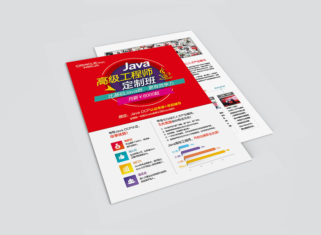 单页（图ZMTU1MjAxOTUy） - 宣传物料 - 站酷设计师DoraMii原创素材 - 站酷ZCOOL