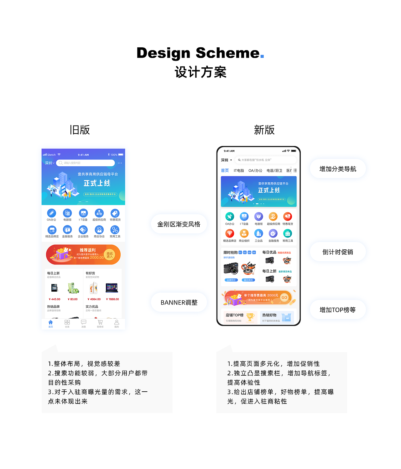 2020作品集总结（图ZMjc2NzM0MzE2） - APP界面 - 站酷设计师酱本酱原创素材 - 站酷ZCOOL