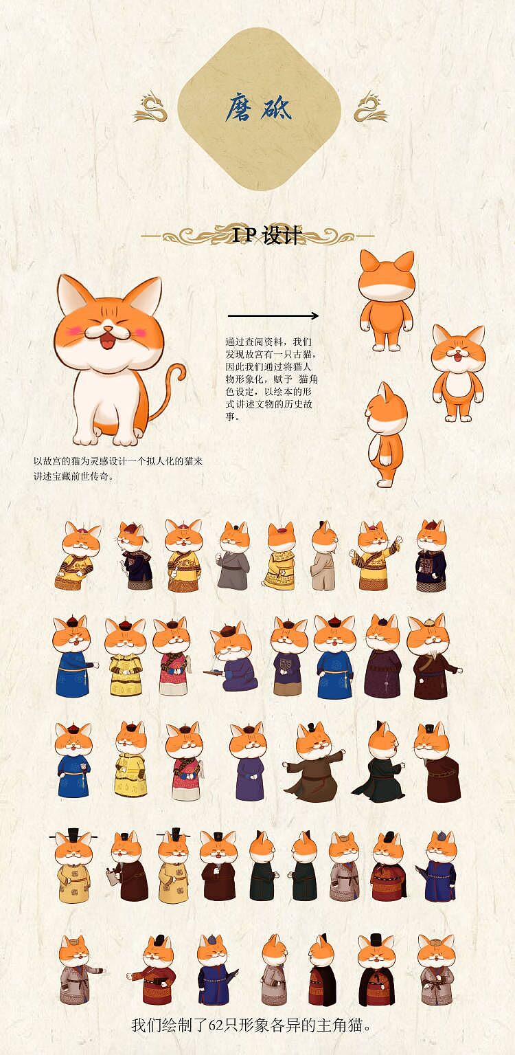 《故宫宝藏原来如此》书籍设计（图ZMjk3MjY4MTY0） - 书籍/画册 - 站酷设计师狗熊女战士原创素材 - 站酷ZCOOL