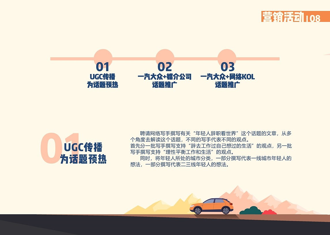 营销策划书|试探不一young