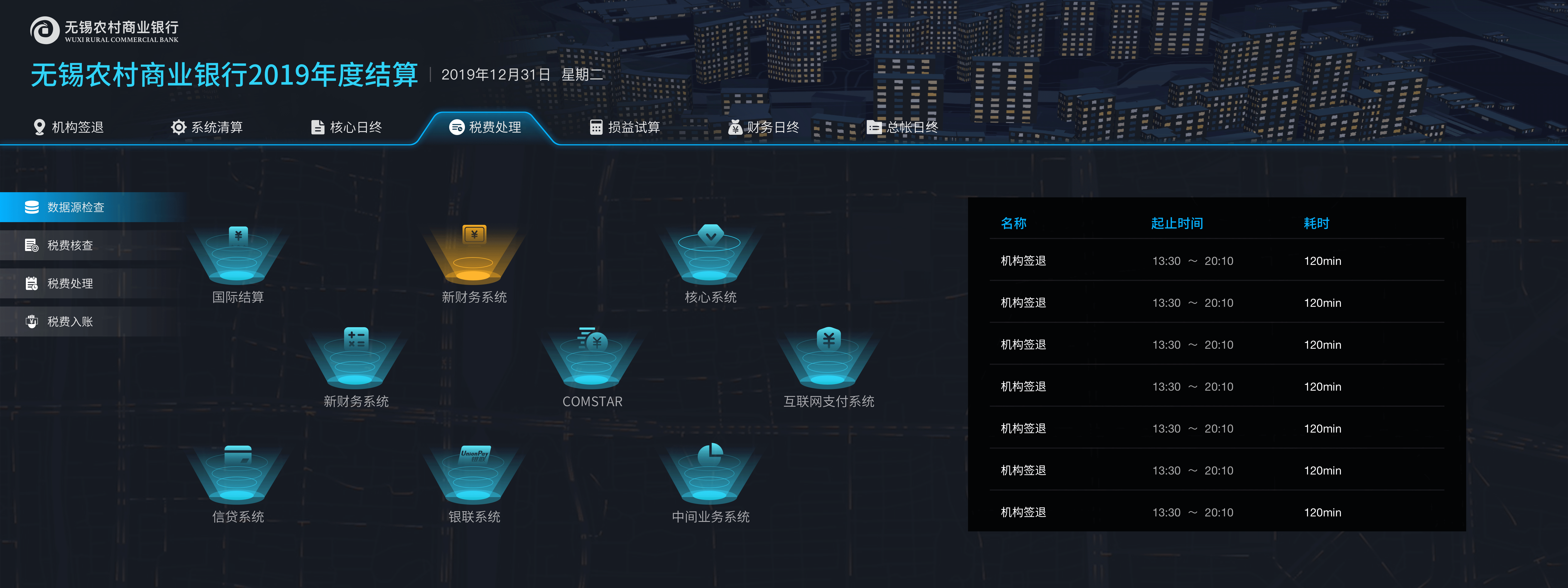 数据可视化大屏项目