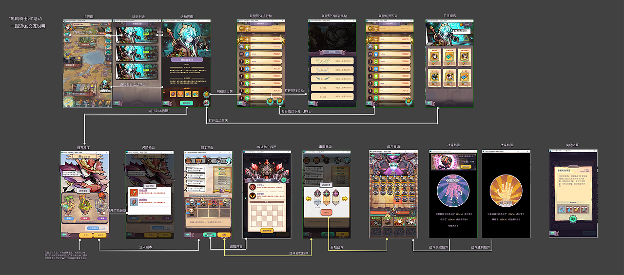 雷霆｜Mu77《巨像骑士团》UEUX