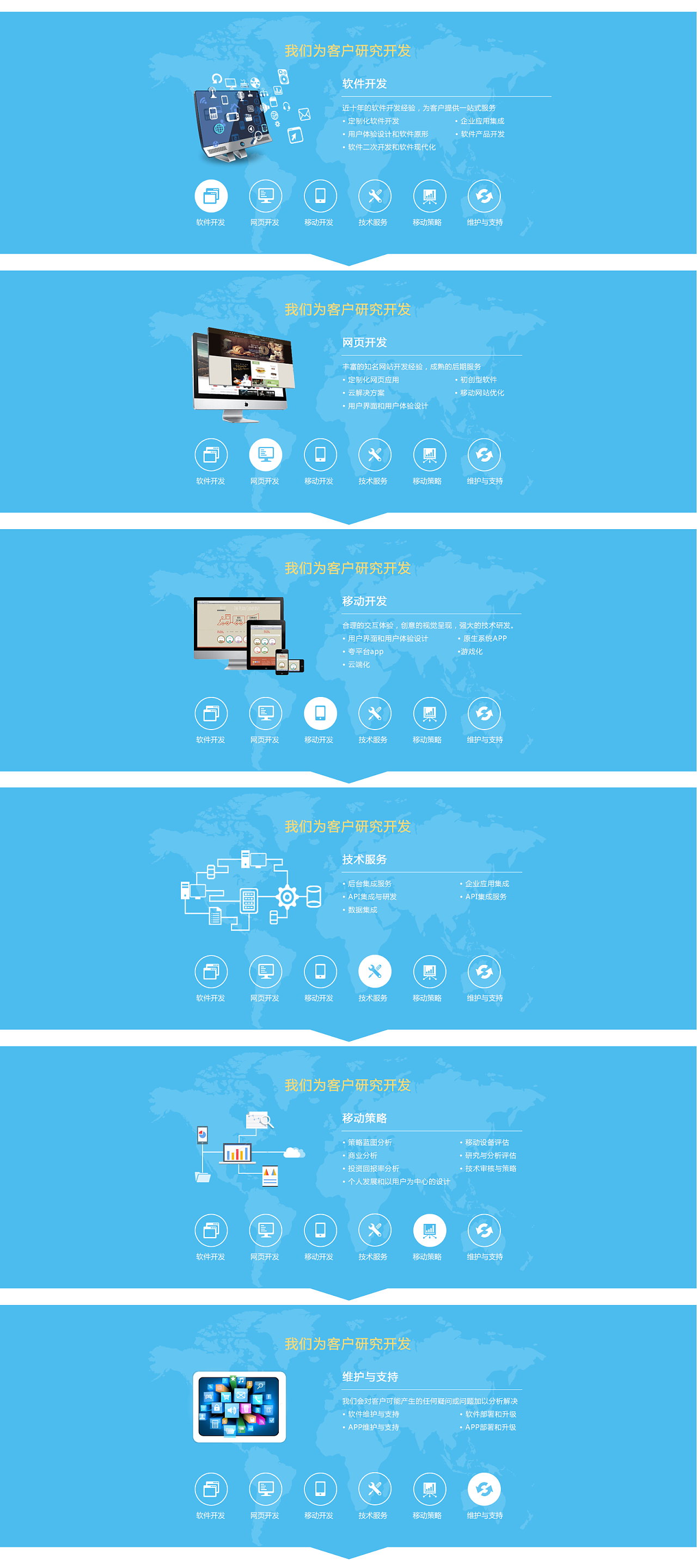 科技类公司网站设计
