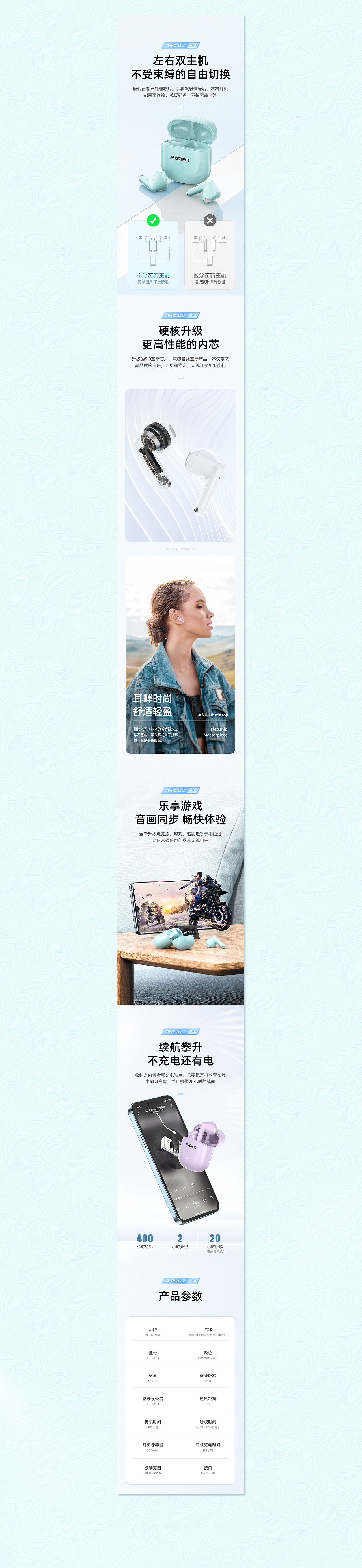 【PISEN/品胜】2021-3C年终总结（图ZMjgwMTA4MjA4） - 电商 - 站酷设计师泠泠柒弦上原创素材 - 站酷ZCOOL