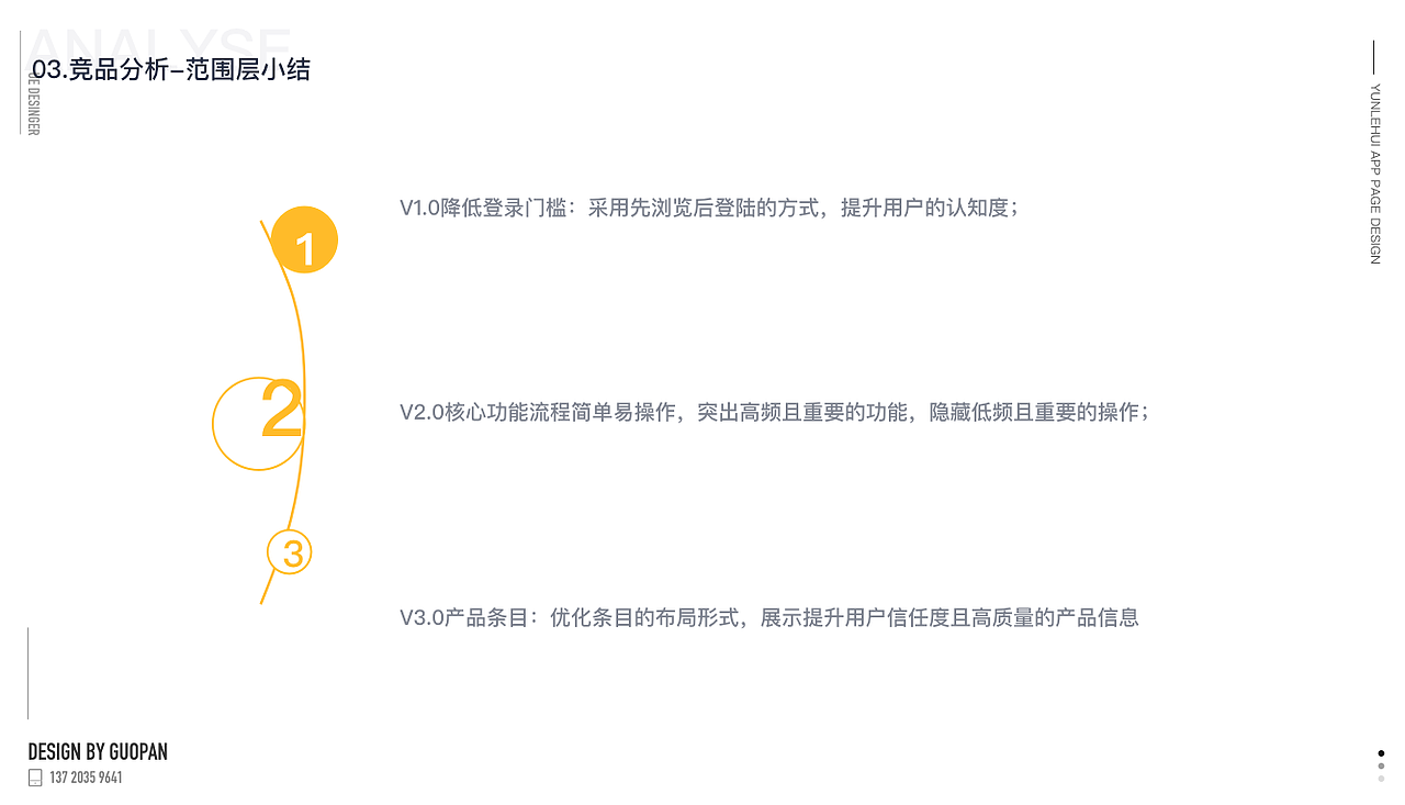 交互设计作品集-儿童APP（图ZMTUxMDE1MDY0） - 文案/策划 - 站酷设计师经济学的蚂蚁原创素材 - 站酷ZCOOL