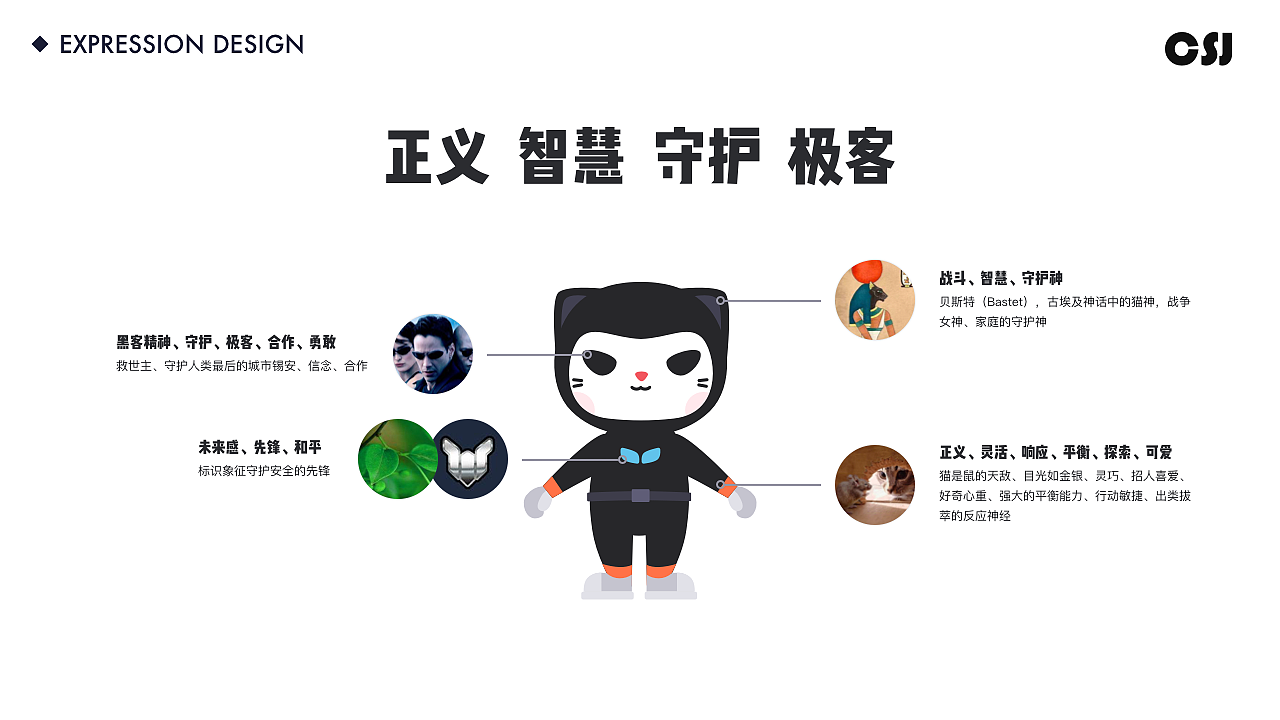 青藤云安全ip形象卡通形象设计藤仔