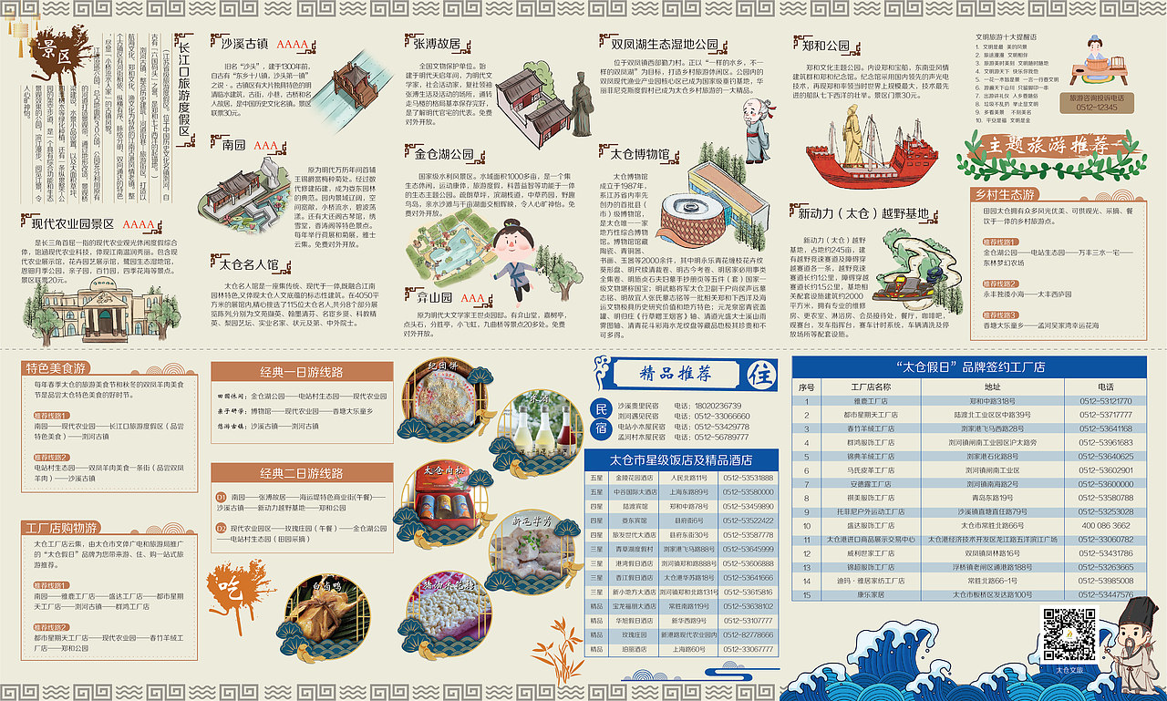 手绘地图手绘地图手绘龙里手绘燕子洞三宝国际瓷谷手绘宣传册黄金海岸