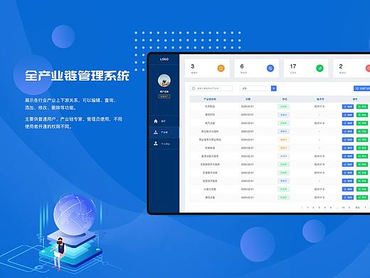 全产业链后台管理系统