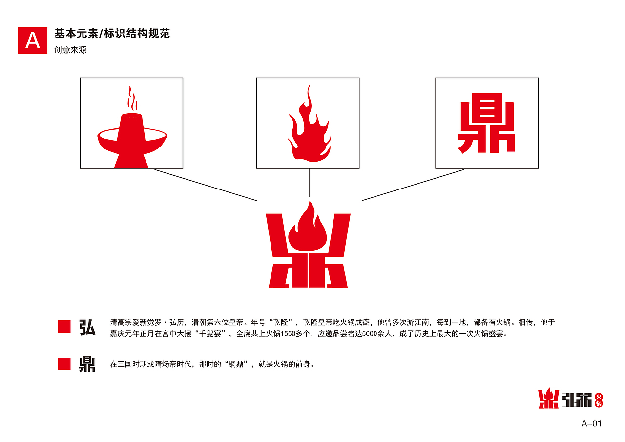 弘鼎火锅VI手册
