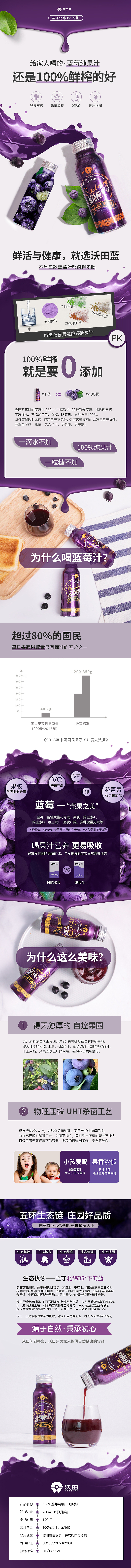 2019果汁详情设计（私单）（图ZMjQ2NjQ1MDI4） - 其他平面 - 站酷设计师鞋子勰原创素材 - 站酷ZCOOL