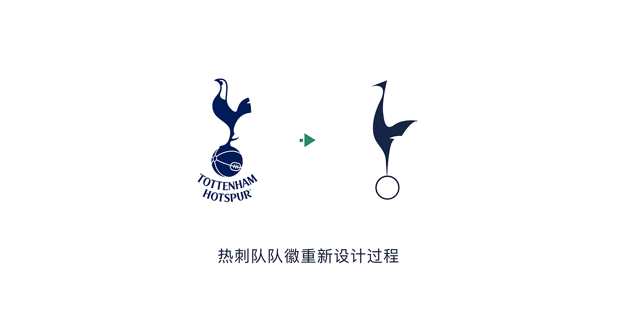 ＃个人作品＃重新设计＃俱乐部足球队队徽logo／阿森纳／皇马／曼联／热刺／切尔西／巴黎／尤文图斯（图ZNTMzMzcxNjg=） - 品牌 - 站酷设计师yinjichina原创素材 - 站酷ZCOOL