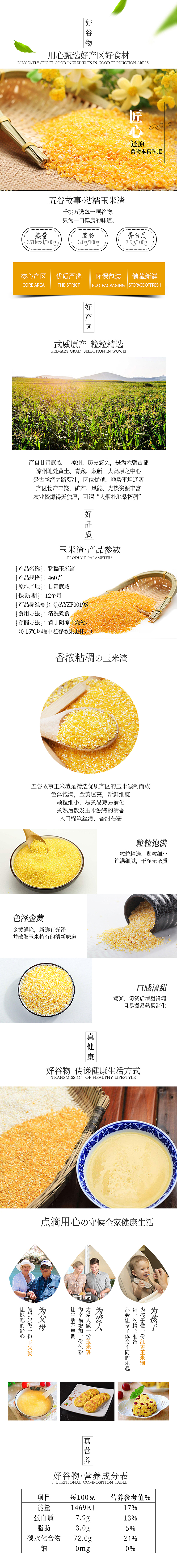 2018工作总结（图ZMTQxMzA2NjIw） - 电商 - 站酷设计师厨子阿福原创素材 - 站酷ZCOOL