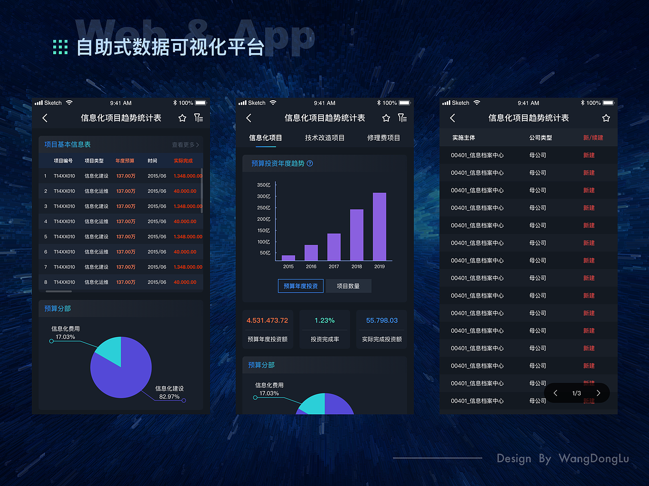 自助式数据可视化平台（图ZMjMyMjA0MzQ4） - 其他UI - 站酷设计师WiseDeviL原创素材 - 站酷ZCOOL