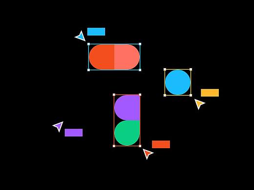 Figma 实践：以为是个青铜结果是个王者