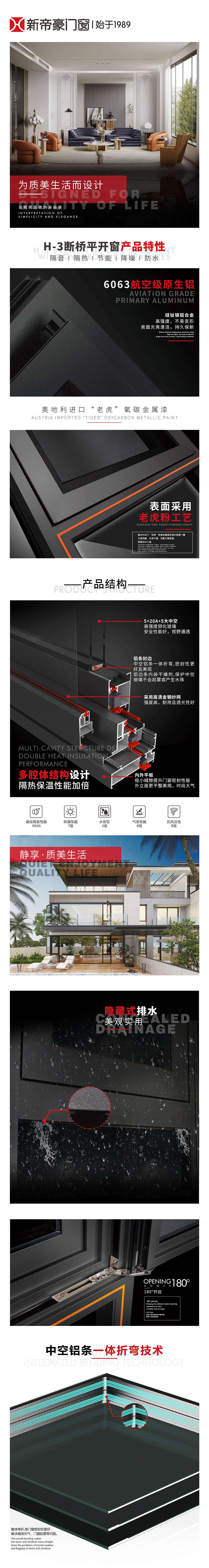 门窗详情页长图（图ZMjc1MzU0MzE2） - 海报 - 站酷设计师可一不可再i原创素材 - 站酷ZCOOL