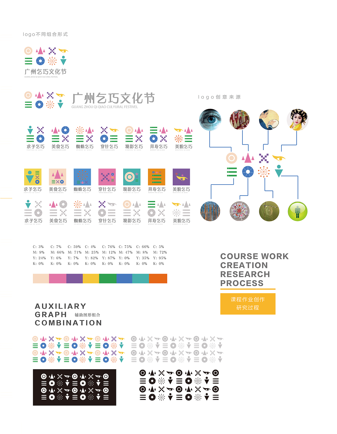 广州乞巧文化节-VI设计（图ZMjM0Njk0NDA0） - Logo - 站酷设计师不凡设计师原创素材 - 站酷ZCOOL