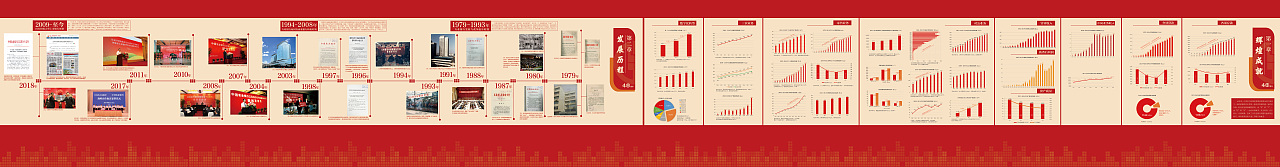中国农业银行江苏省分行-40周年图片展