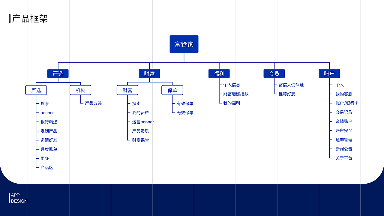 2018-2020作品集（图ZMTk5MjYxMjI4） - 其他UI - 站酷设计师久久不静原创素材 - 站酷ZCOOL