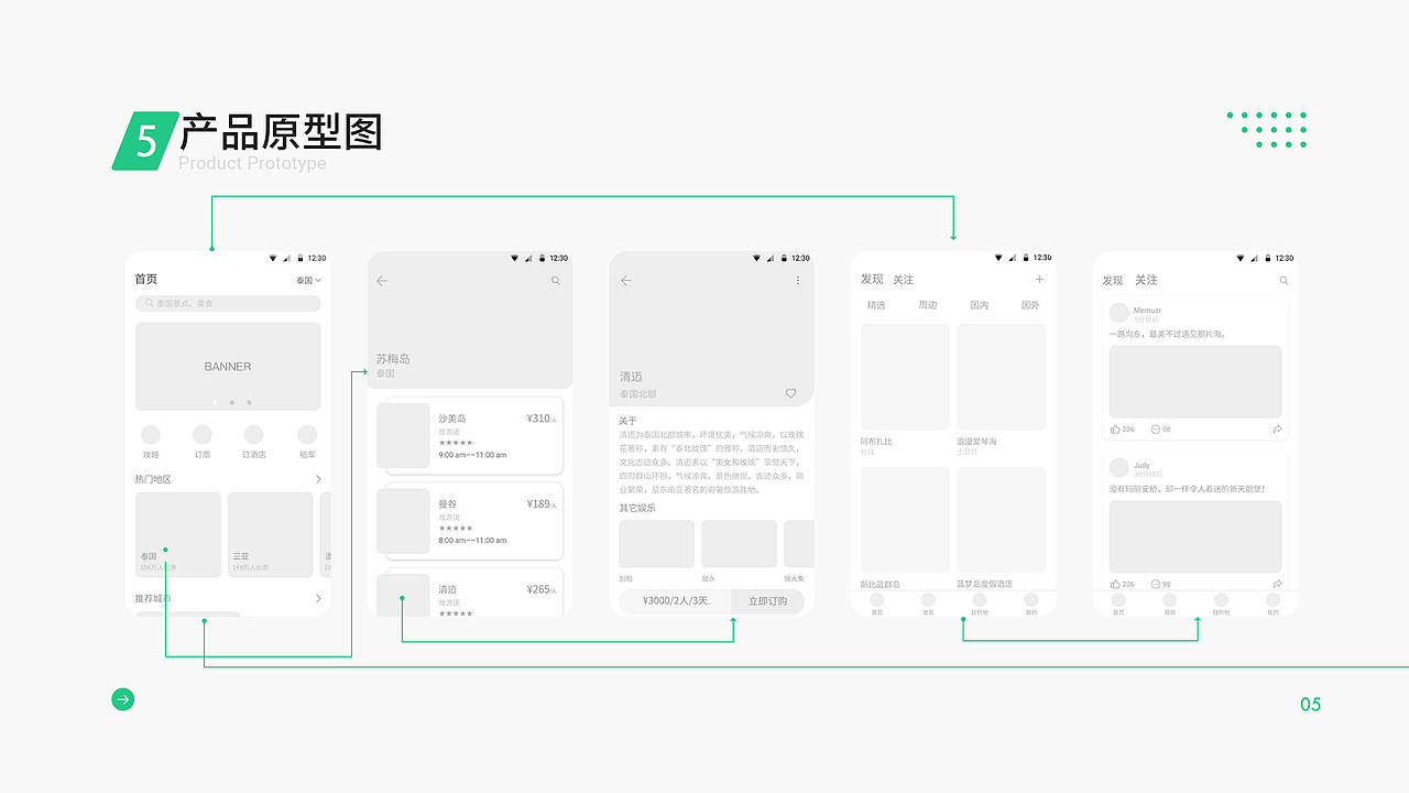 UI作品集（图ZMTkzMzQ1MDQ4） - 软件界面 - 站酷设计师小胖丁婷原创素材 - 站酷ZCOOL