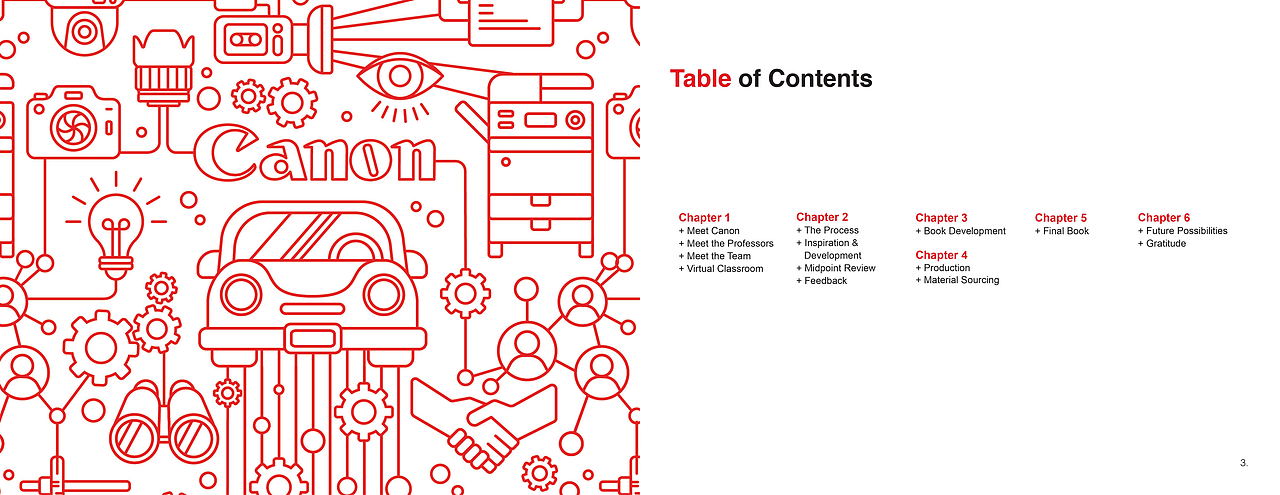 品牌升级 | Canon - Engineering New Ways Forward