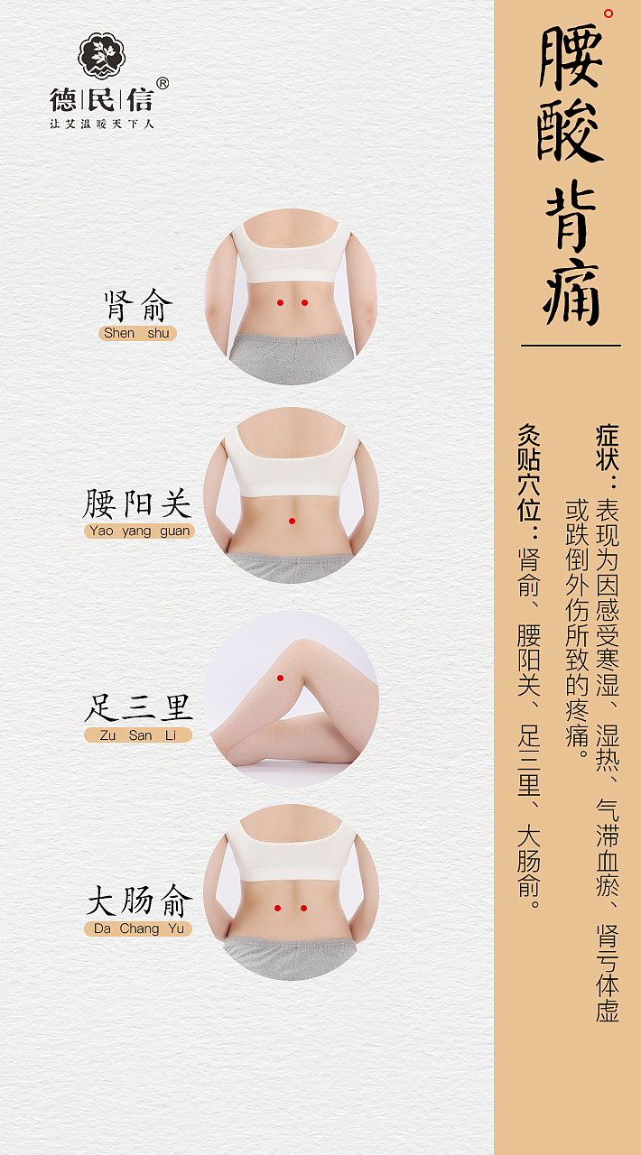 大雄策划原创《德民信》温灸穴位图（图ZMTczNTkwMjg4） - 宣传物料 - 站酷设计师是阿柴呀原创素材 - 站酷ZCOOL