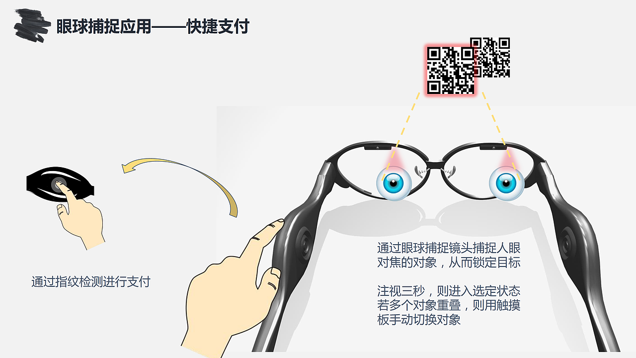 mr智能眼镜（图ZMTE1NTE5MTk2） - 电子产品 - 站酷设计师三步一颠儿原创素材 - 站酷ZCOOL