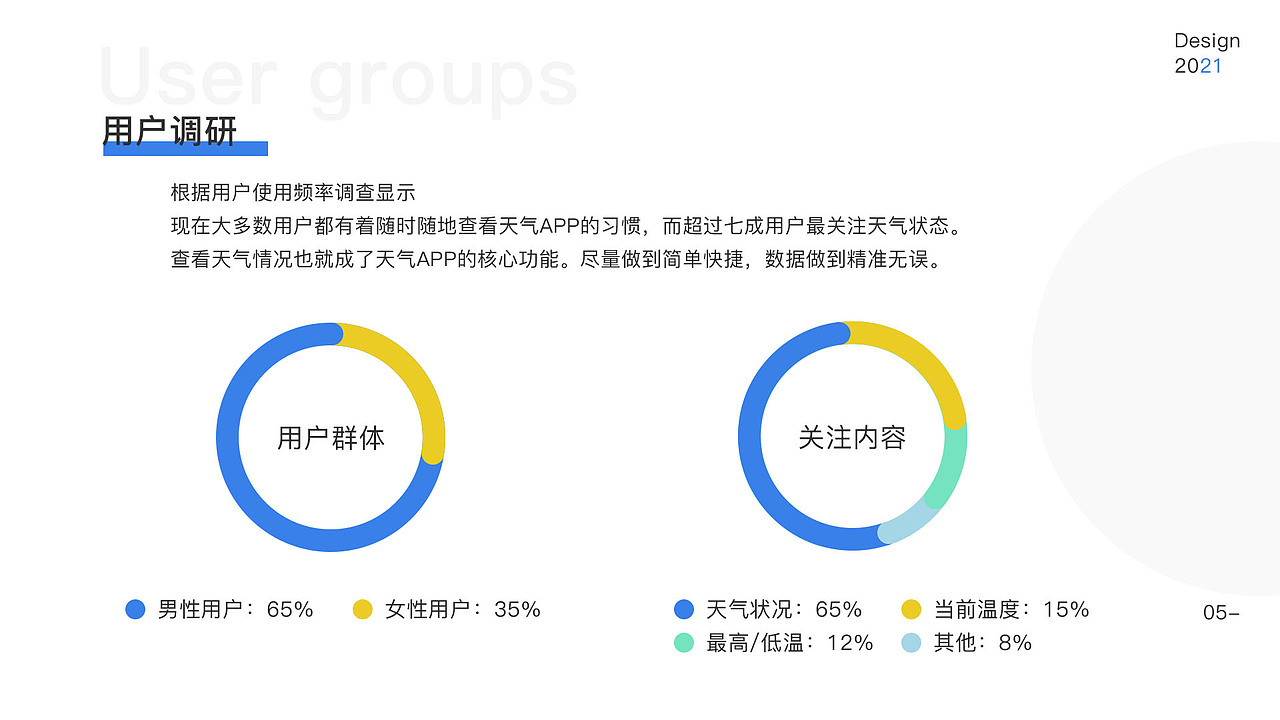 第一次作品集（图ZMjYyOTE2MTQ4） - APP界面 - 站酷设计师Mu_空原创素材 - 站酷ZCOOL