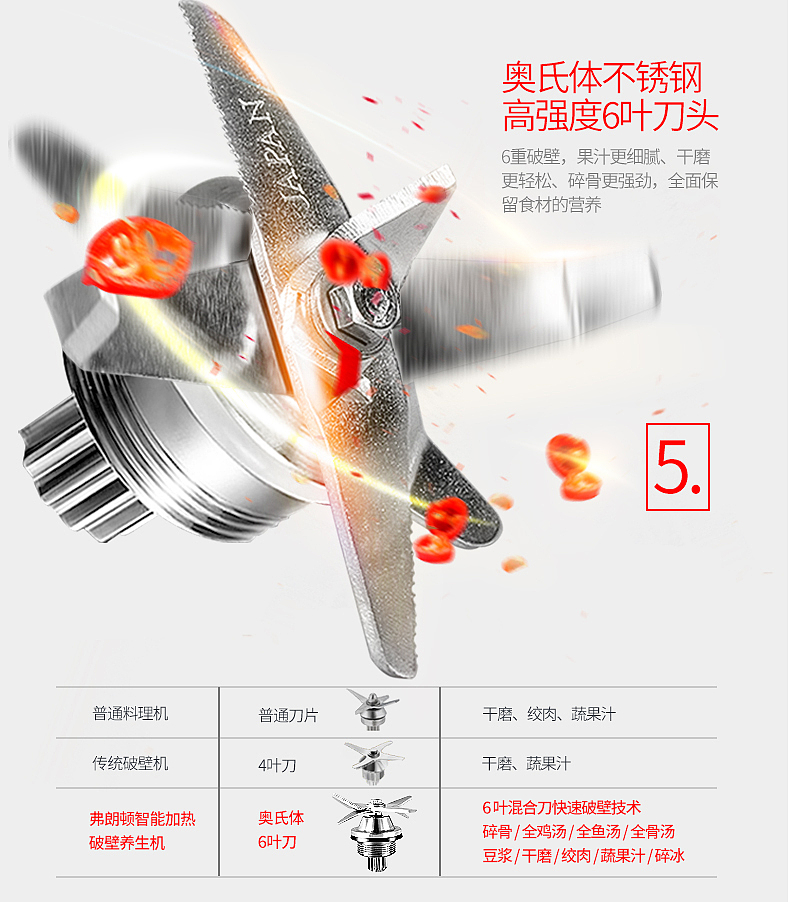 加热破壁机详情页