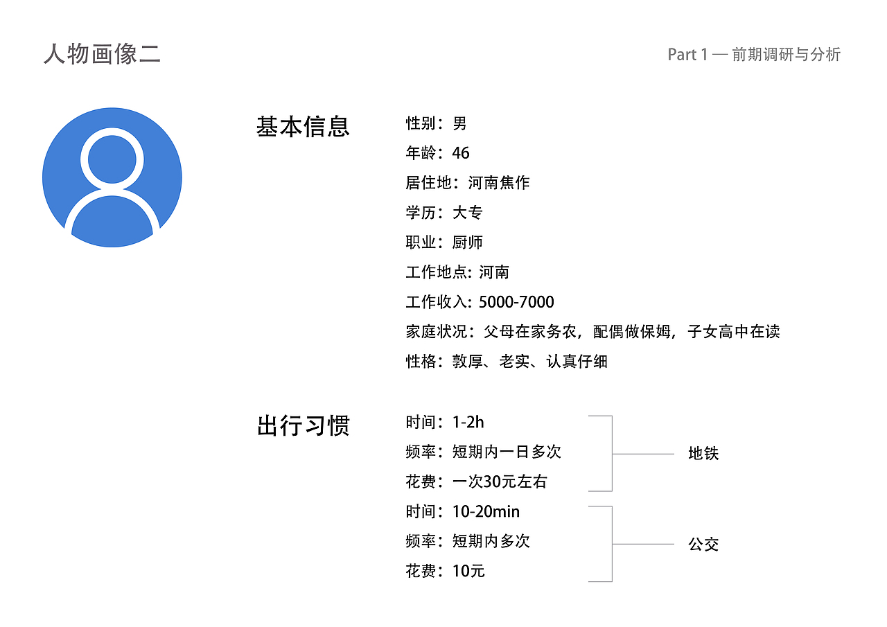 交互/产品设计（地铁内部导航卡及出卡流程再设计）（图ZMjE1NzQ4NTE2） - APP界面 - 站酷设计师_筱晓苍弥_原创素材 - 站酷ZCOOL