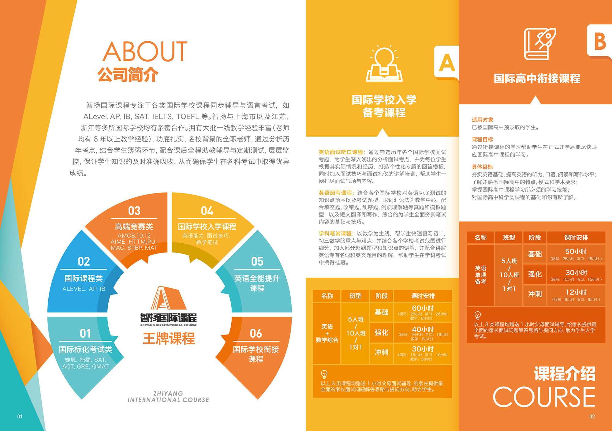 智扬国际课程 宣传册