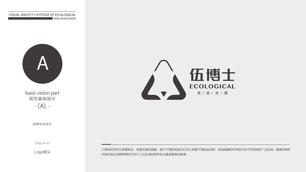 伍博士VI（图ZOTE5Mzc4NDA=） - 书籍/画册 - 站酷设计师设计随心李原创素材 - 站酷ZCOOL