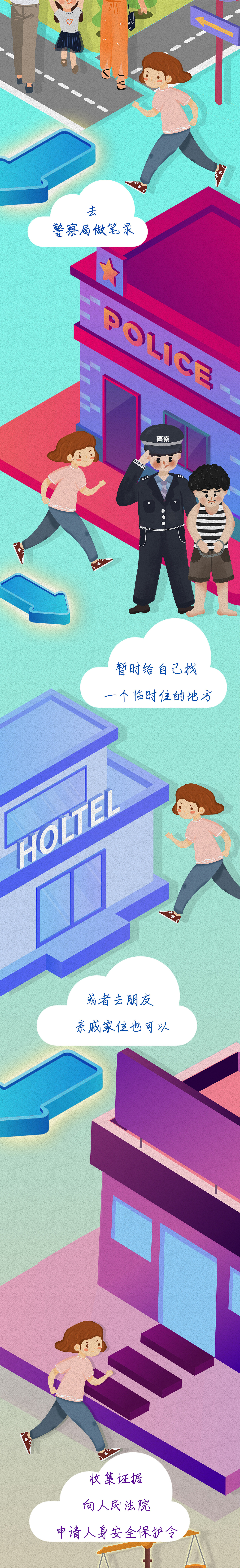 远离家暴，你需要这几步……（图ZMjMzMzM2MjEy） - 艺术插画 - 站酷设计师乔时漫物原创素材 - 站酷ZCOOL