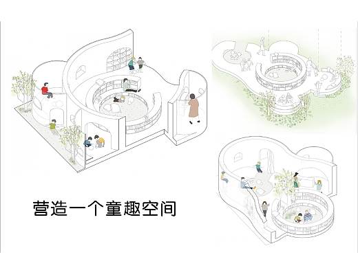 青蛙王子｜儿童护理乐园展厅