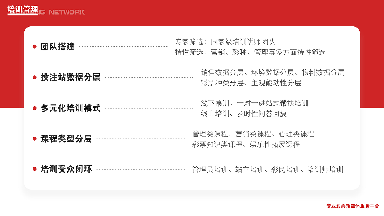 企业PPT模板可下载（图ZMjAwNzk4NjAw） - PPT/Keynote - 站酷设计师废蓝鱼原创素材 - 站酷ZCOOL